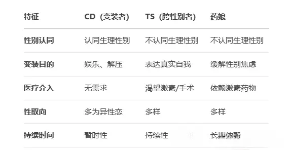 西檬之家-斯慕圈新人全面指南：从术语解析到实践基础